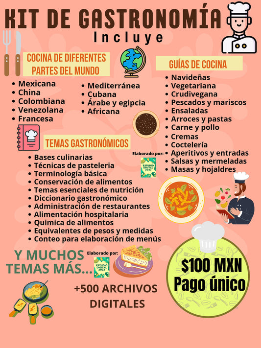 Biblioteca digital Gastronomía