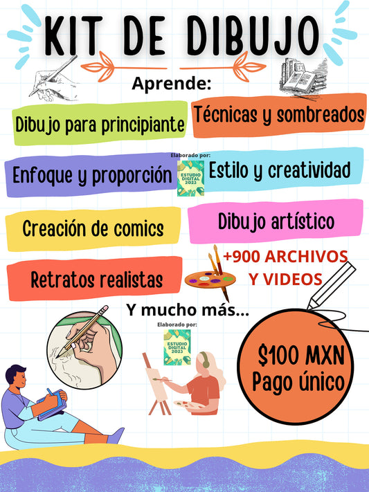 Biblioteca digital de Dibujo