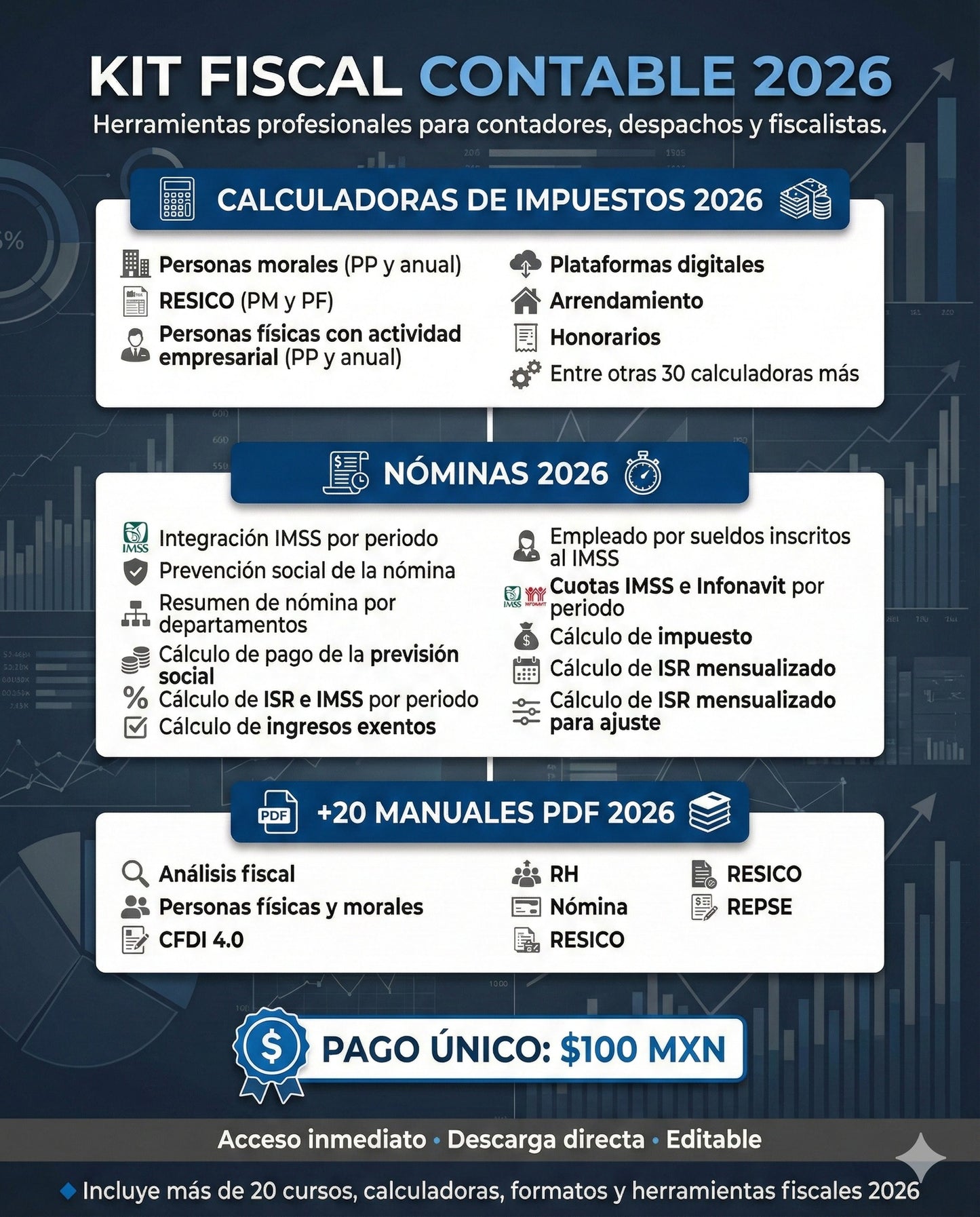 Biblioteca digital Fiscal-Contable